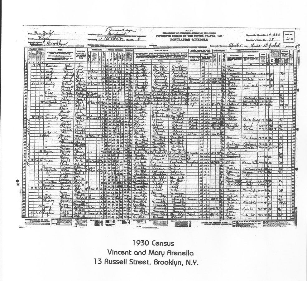 1930 Census