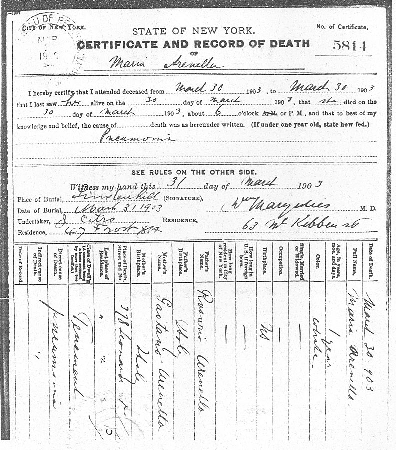 Death Certificate