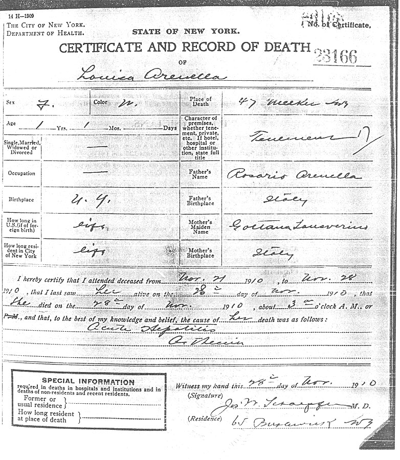 Death Certificate