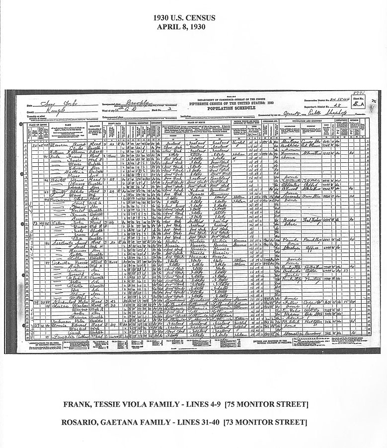 1930 U.S. Census April 8, 1930