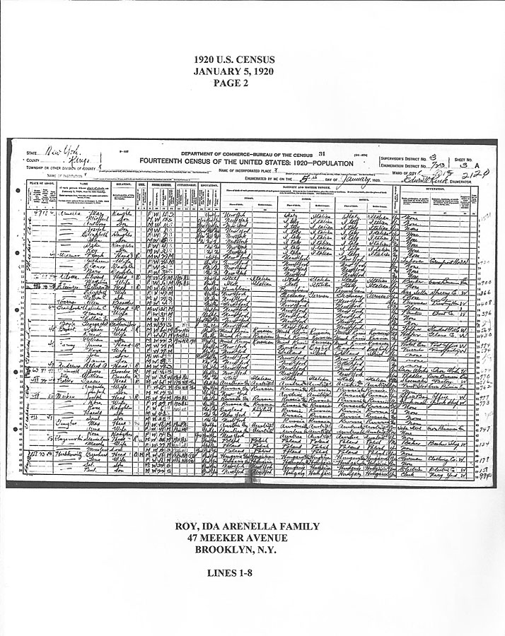 1920 U.S. Census January 5, 1920