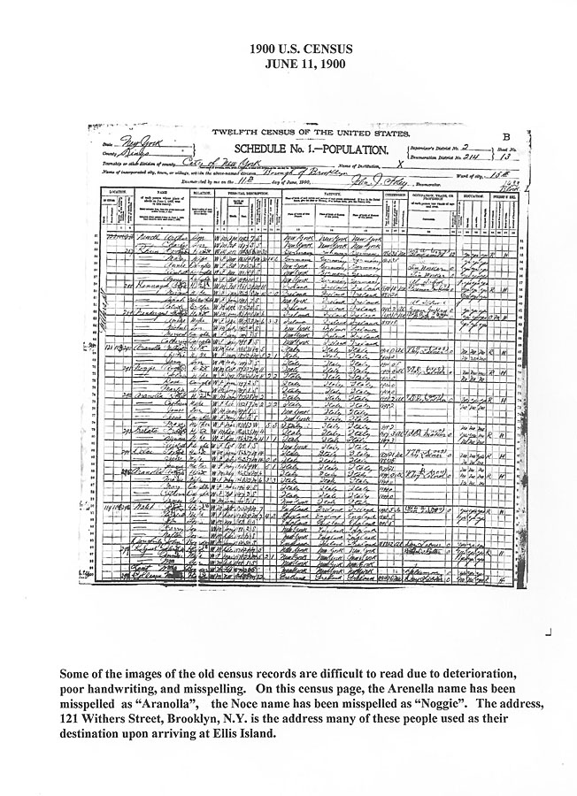 1900 U.S. Census June 11, 1900