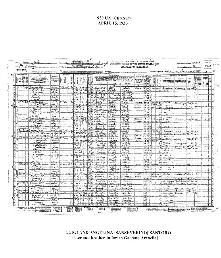 1930 U.S. Census April 15, 1930