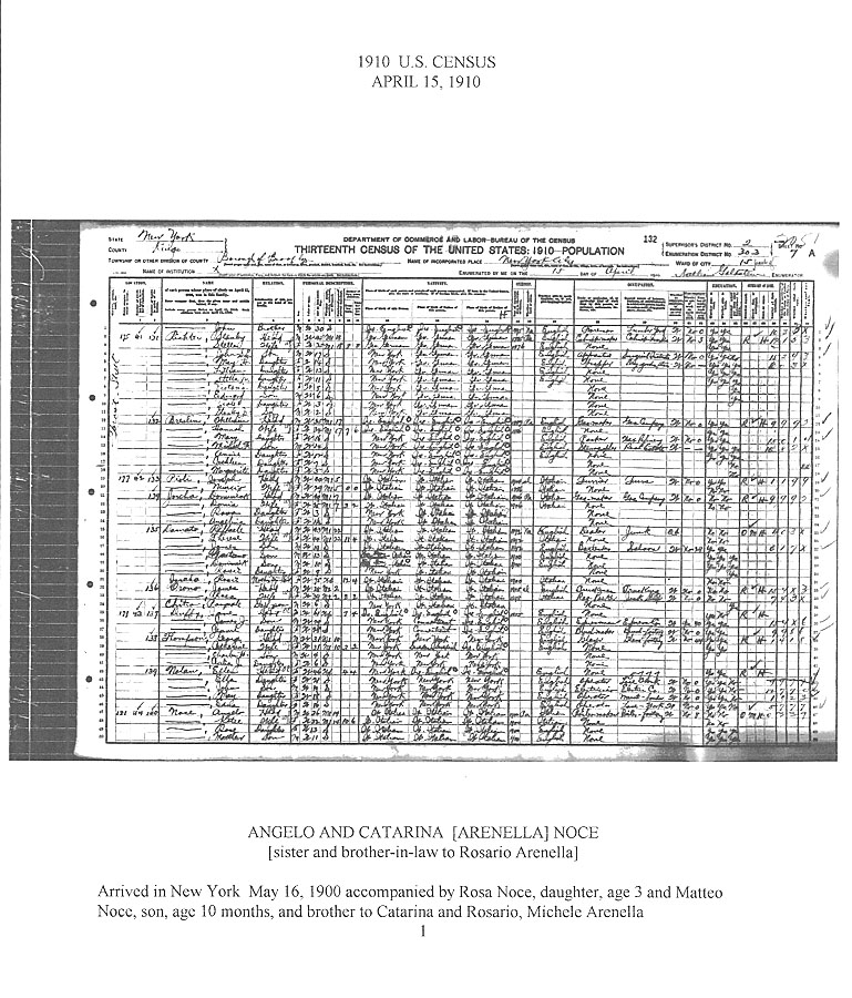 1910 U.S. Census April 15, 1910