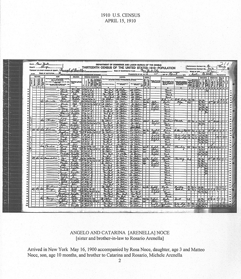 1920 U.S. Census April 15, 1910